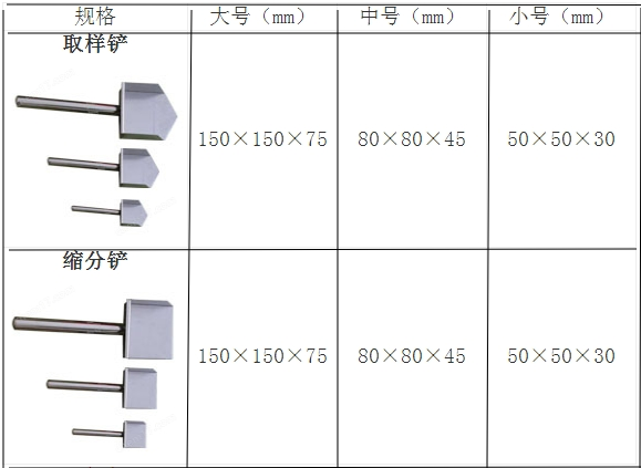 取樣鏟規(guī)格.png